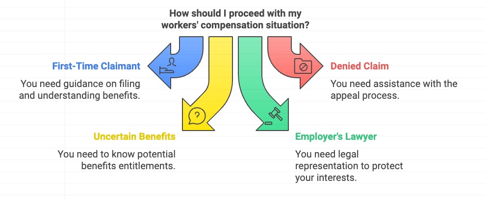 Workers Comp 1