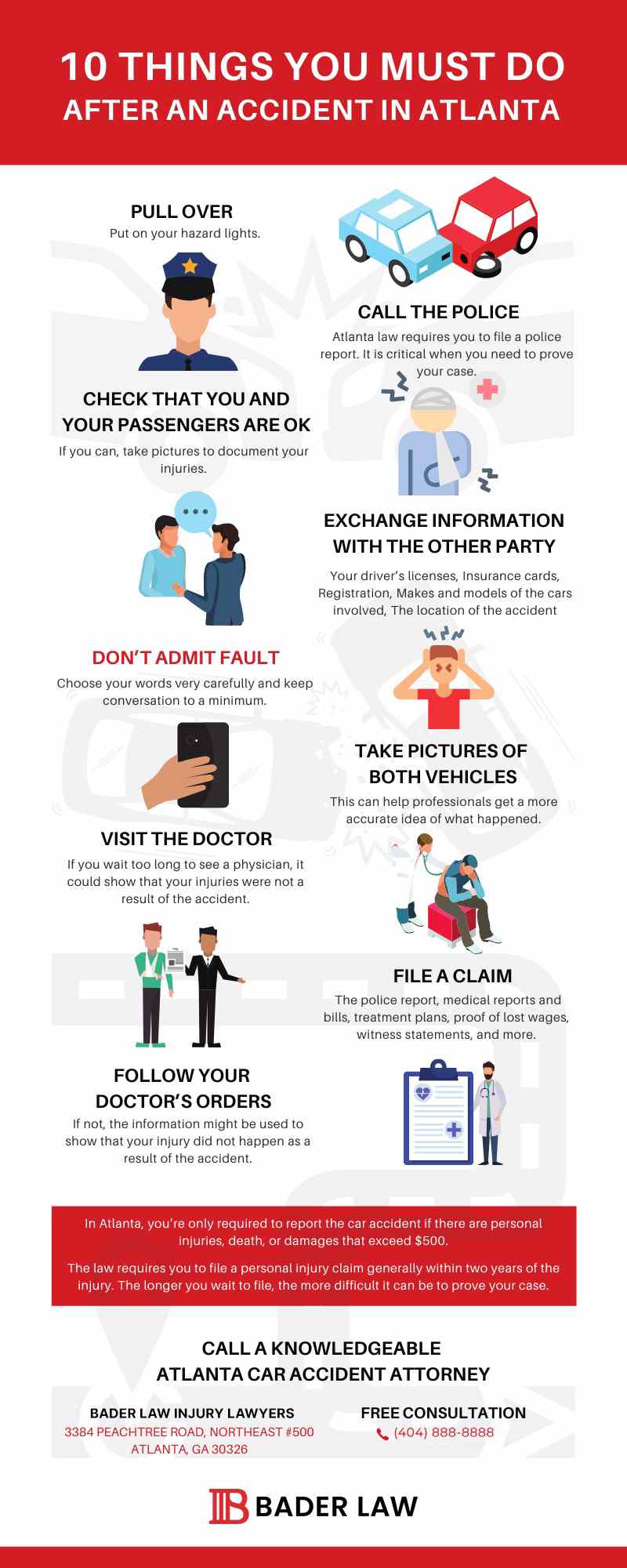An Infograph illustrating the 10 things you must do after a car accident in Atlanta